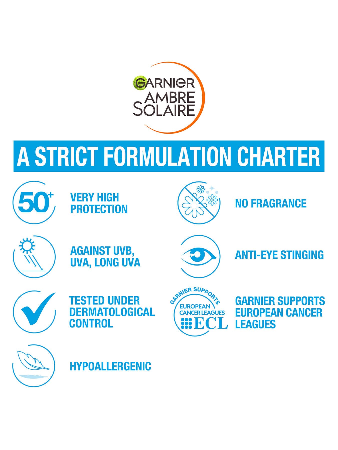 ambre solaire strict forumaltion charter list